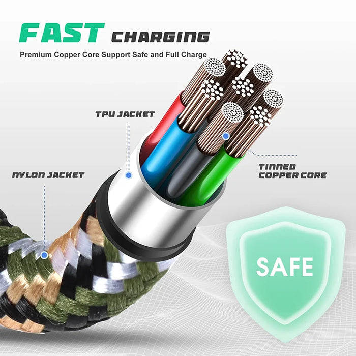 Zebra TC22 Scanner USB-C Charger Cable