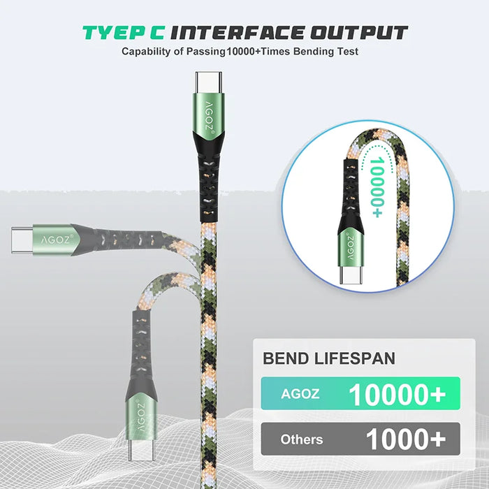 Cable USB-C Cargador Rápido para Verifone V640m