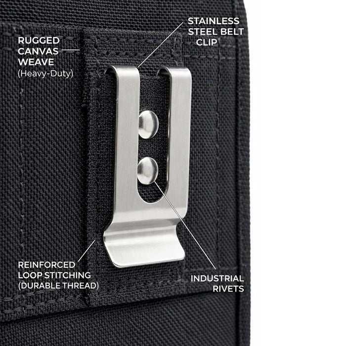 Annotated close-up of AgozTech holster back showing stainless steel belt clip, rugged canvas weave, reinforced stitching, and rivets