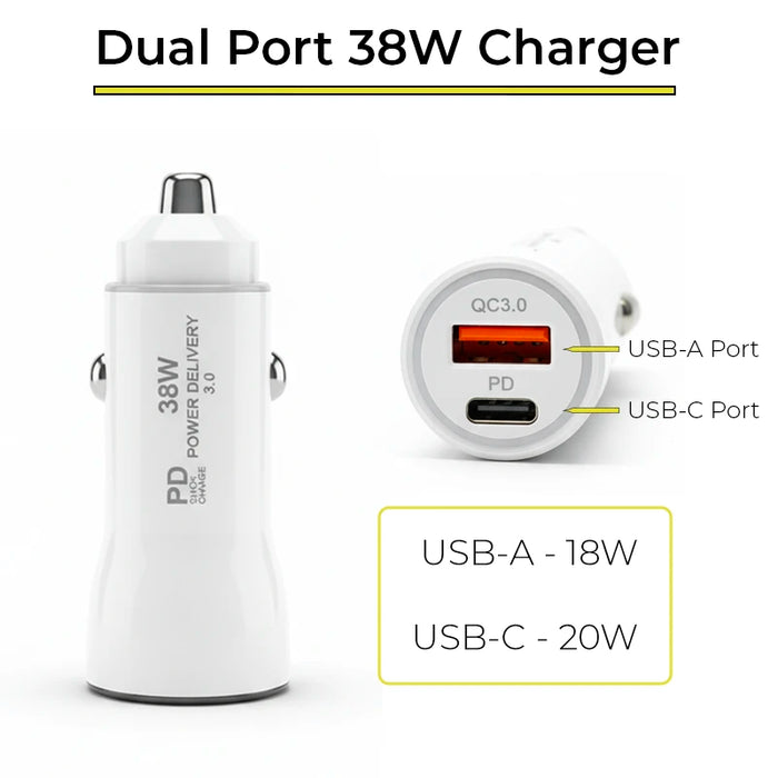 38W iMin POS car charger showing dual charging ports, including an 18W USB-A Quick Charge 3.0 port and 20W USB-C Power Delivery port.